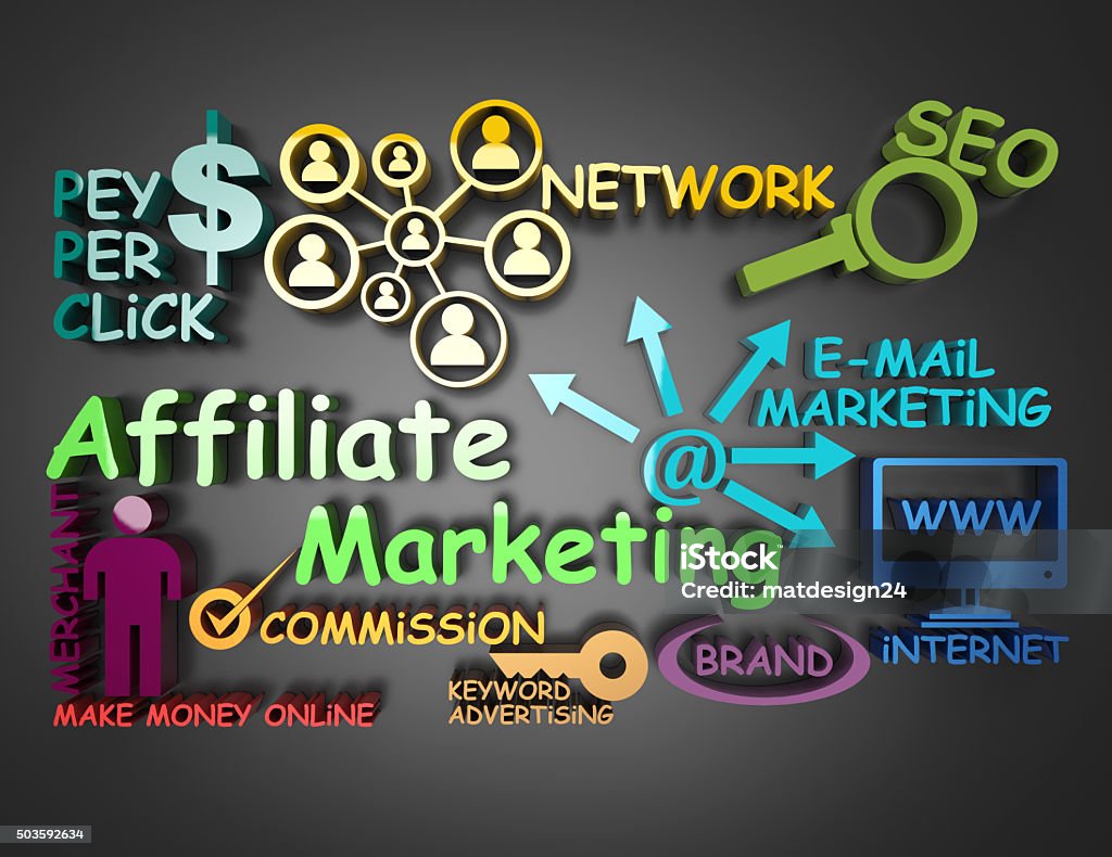 affiliate earninig 
earn mo