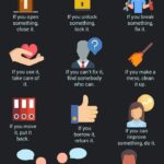Unwritten Social Rules in the USA That Outsiders Don’t Know (A FREE Friendly Guide)